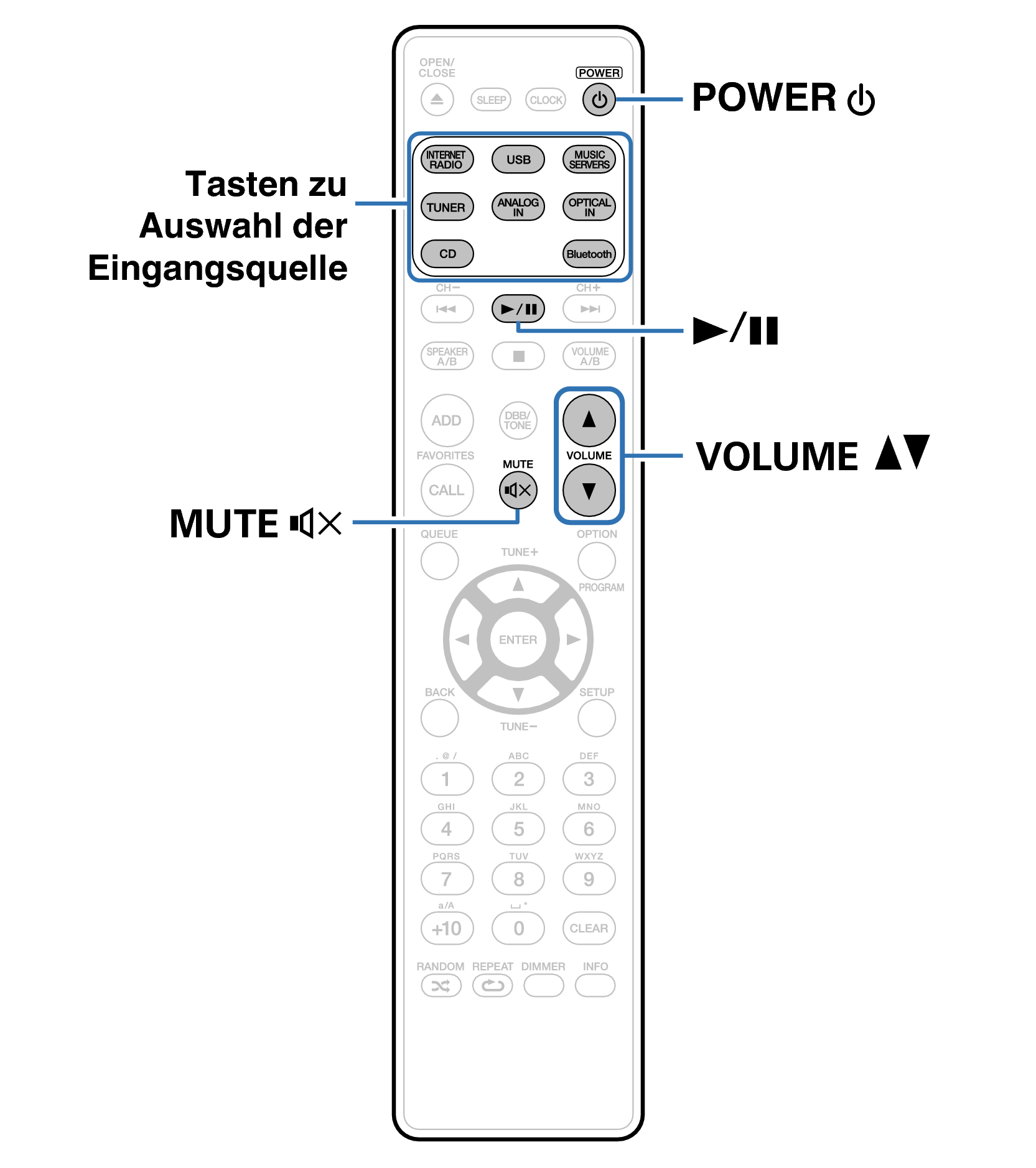 Ope Basic RC014CR